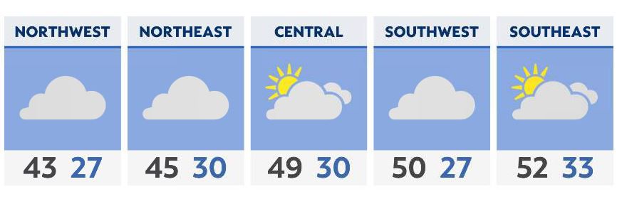 Mostly cloudy, breezy, and mild