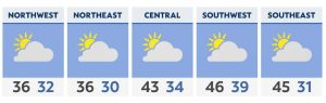 Read more about the article Northeast temperatures soar a day after bone-numbing cold