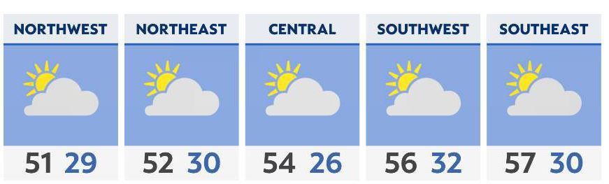 Morning clouds, then a mild, sunny afternoon