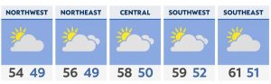 Read more about the article A mild Valentines Day for Ohio