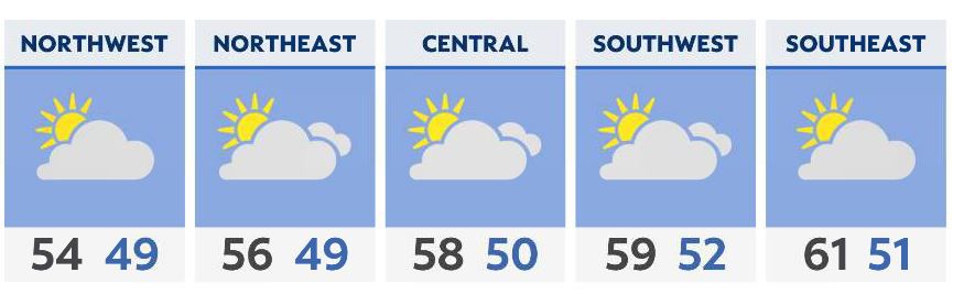 A mild Valentines Day for Ohio