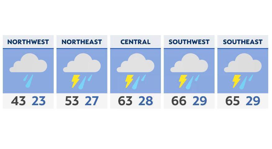 Soggy start with heavy rain early, additional late day storms possible