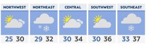 Read more about the article Severe storms possible through Thursday