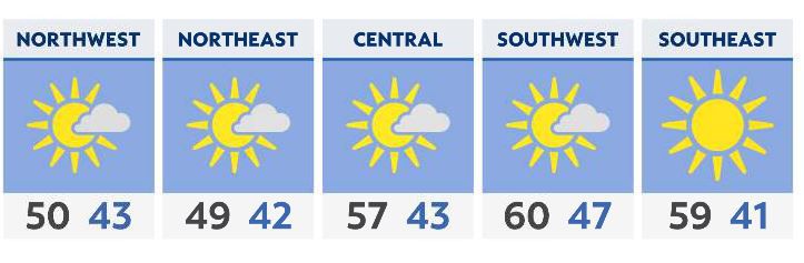 You are currently viewing After a cool start, a mild and sunny afternoon