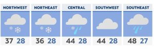 Read more about the article Rain south and snow north through this afternoon