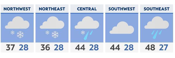 Rain south and snow north through this afternoon