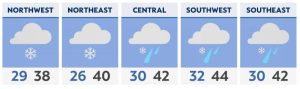 Read more about the article Light snow returns