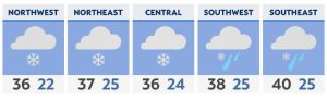 Read more about the article Scattered snow showers continue today