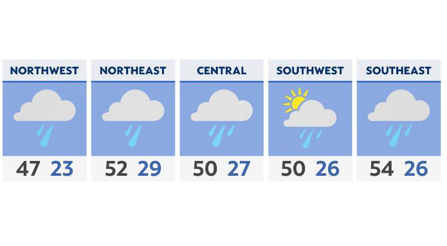 You are currently viewing Soggy start to Friday before temperatures drop