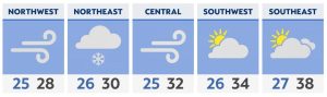 Read more about the article Tumbling temperatures into the weekend