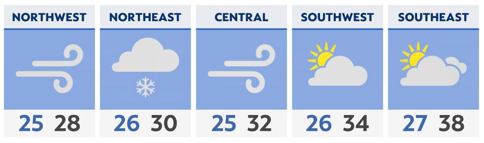 Tumbling temperatures into the weekend