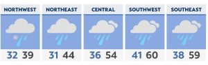 Read more about the article Quiet Thursday before heavy rain, potential flooding Friday