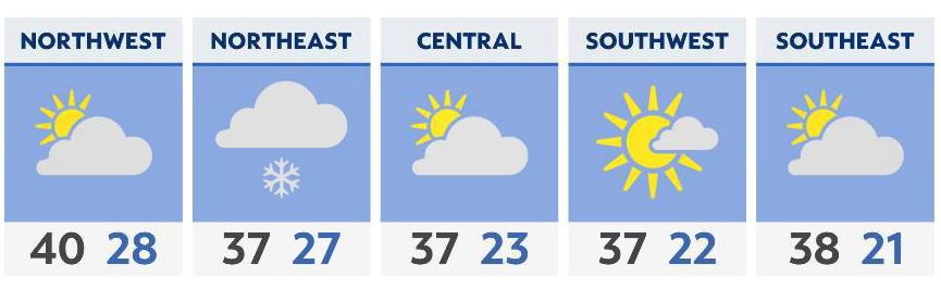 You are currently viewing Very cold today before a Monday warmup