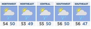 Read more about the article Heavy rain returning to Ohio