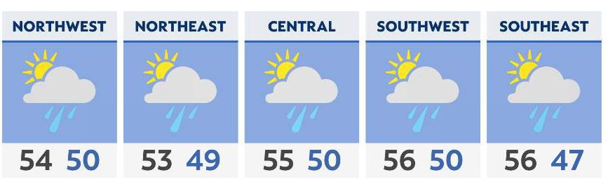 You are currently viewing Heavy rain returns to Ohio starting tonight