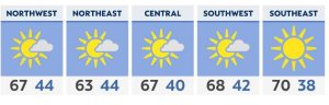 Read more about the article Rain halts Masters play yet again, making Sunday a long day