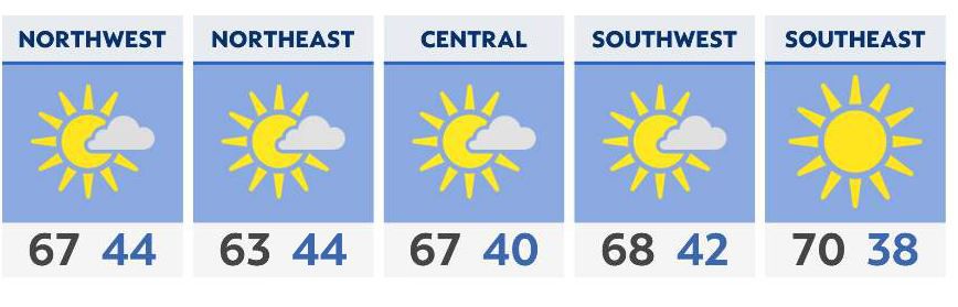 You are currently viewing Rain halts Masters play yet again, making Sunday a long day