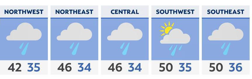 You are currently viewing Drizzly, windy and colder Monday