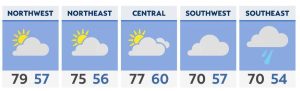 Read more about the article Outdoor dining becoming more popular since pandemic years