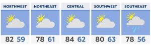 Read more about the article Warm with a few showers south for Memorial Day