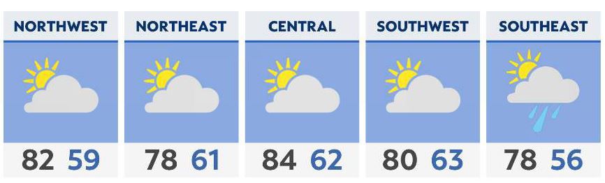 You are currently viewing Warm with a few showers south for Memorial Day