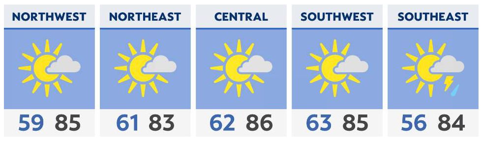 You are currently viewing A toasty Tuesday is on tap