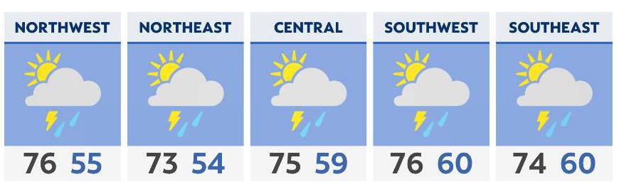 You are currently viewing Rain and storms this morning before a drier afternoon