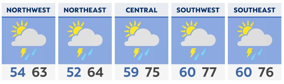 You are currently viewing Mainly dry with an isolated shower or storm through sunrise