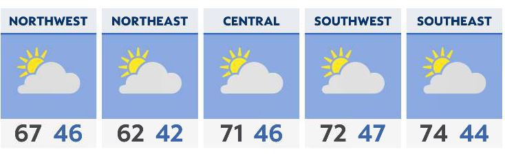 You are currently viewing Pleasant Tuesday afternoon ahead