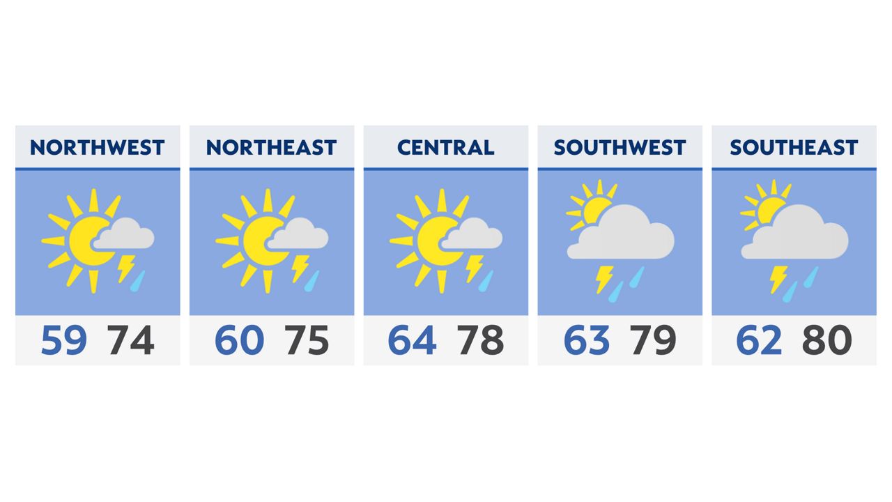 You are currently viewing A mild, muggy and somewhat wet start to Saturday