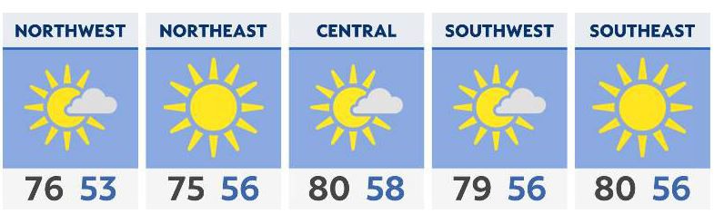 You are currently viewing Cool morning, then a warm afternoon