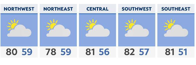 You are currently viewing Another warm day before a cold front arrives Wednesday