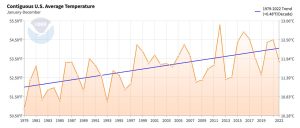 Read more about the article 2011 standoff shows simply flirting with default can come with a price