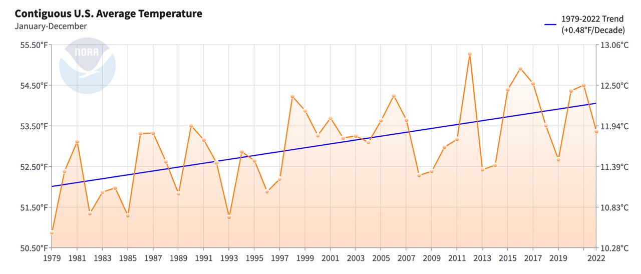 You are currently viewing 2011 standoff shows simply flirting with default can come with a price