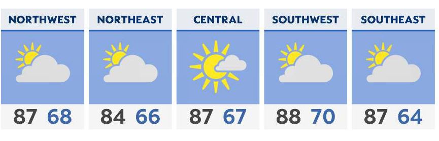 You are currently viewing Air quality alerts impact businesses