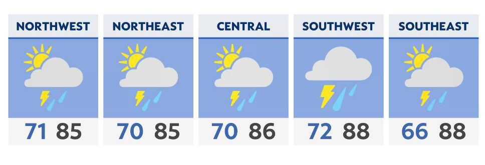 You are currently viewing Storm threat to increase into the weekend