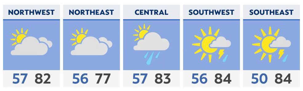 You are currently viewing Stray shower chances return for Tuesday