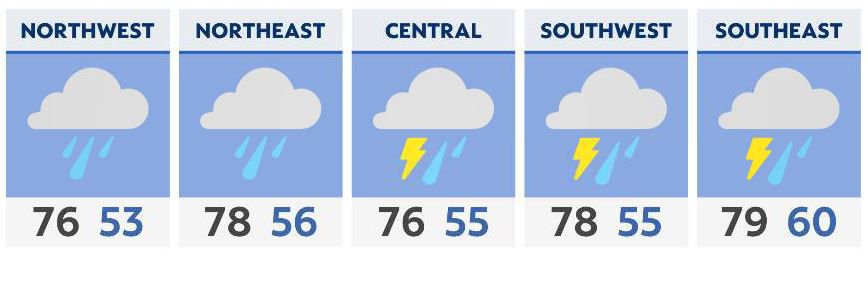 You are currently viewing Rain making a comeback to the forecast