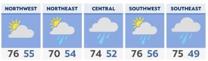 Read more about the article Rain exits early, then a pleasant afternoon