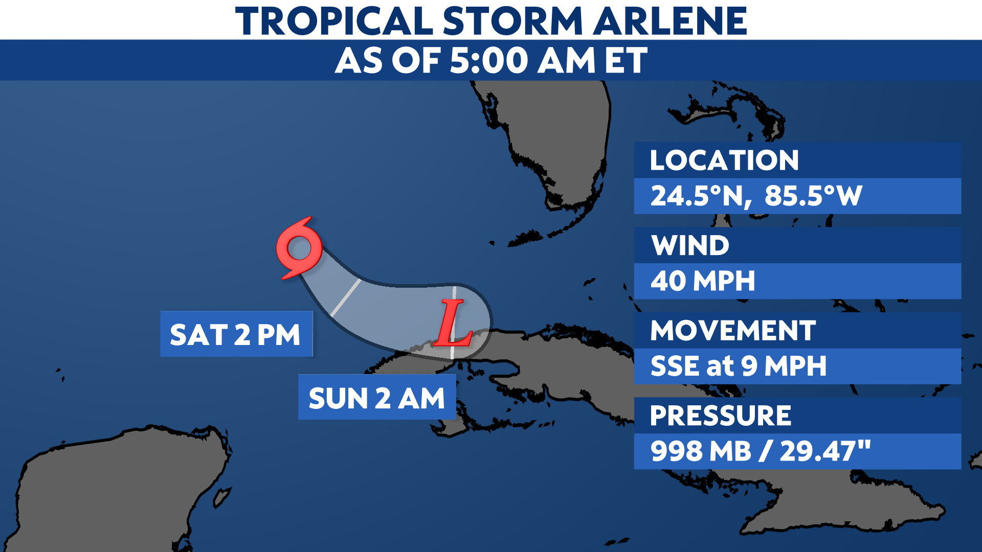 You are currently viewing Tropical Storm Arlene will weaken today