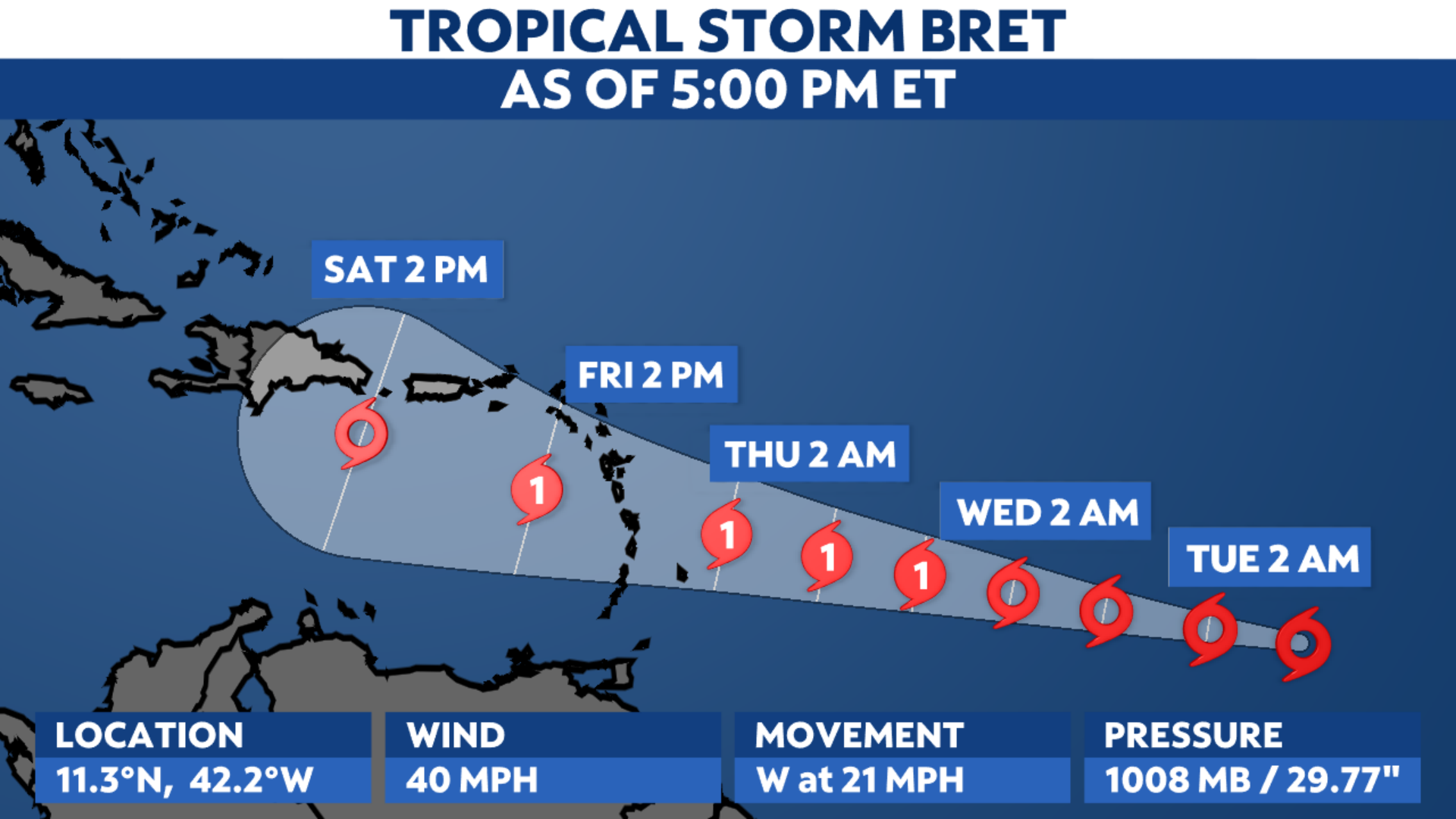 You are currently viewing Tropical Storm Bret forms in the Atlantic