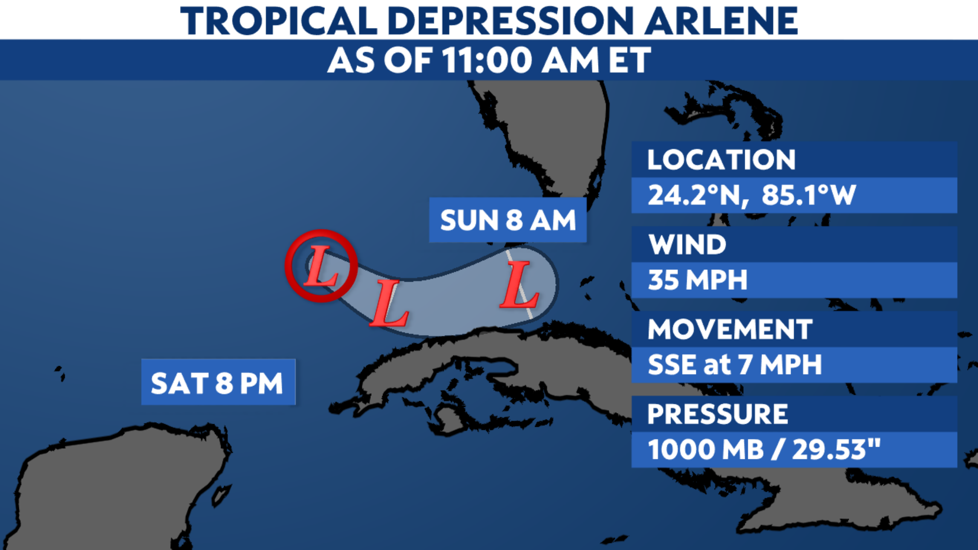 You are currently viewing Arlene weakens into a tropical depression