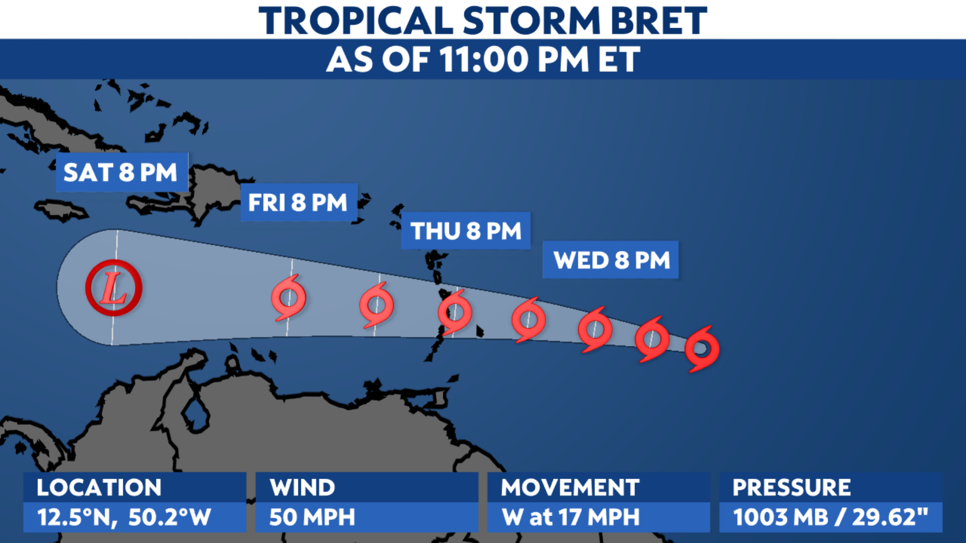 You are currently viewing Tropical Storm Bret strengthening