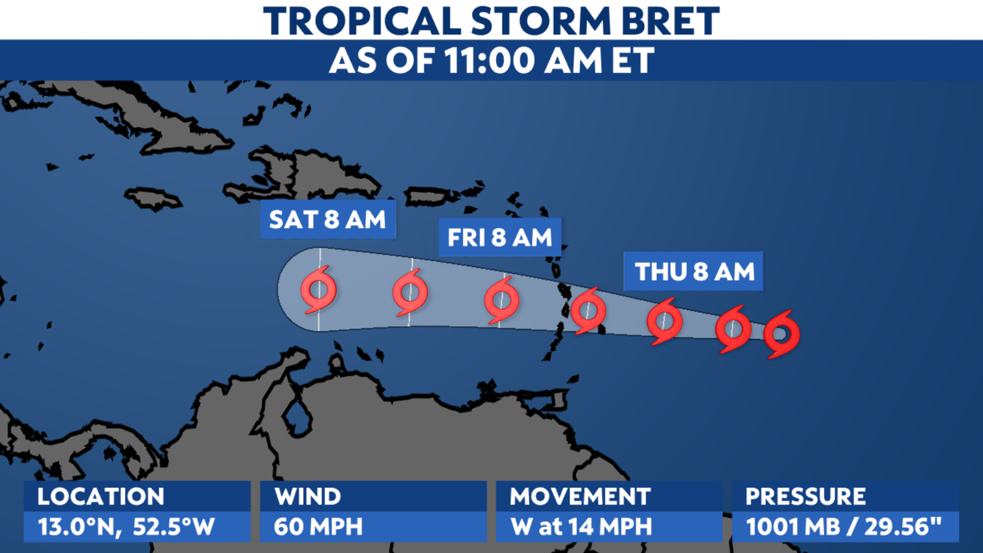 You are currently viewing Tropical Storm Bret moves west toward the Lesser Antilles