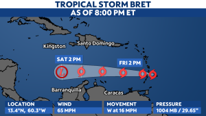 Read more about the article Tropical Storm Bret nears St. Vincent and St. Lucia