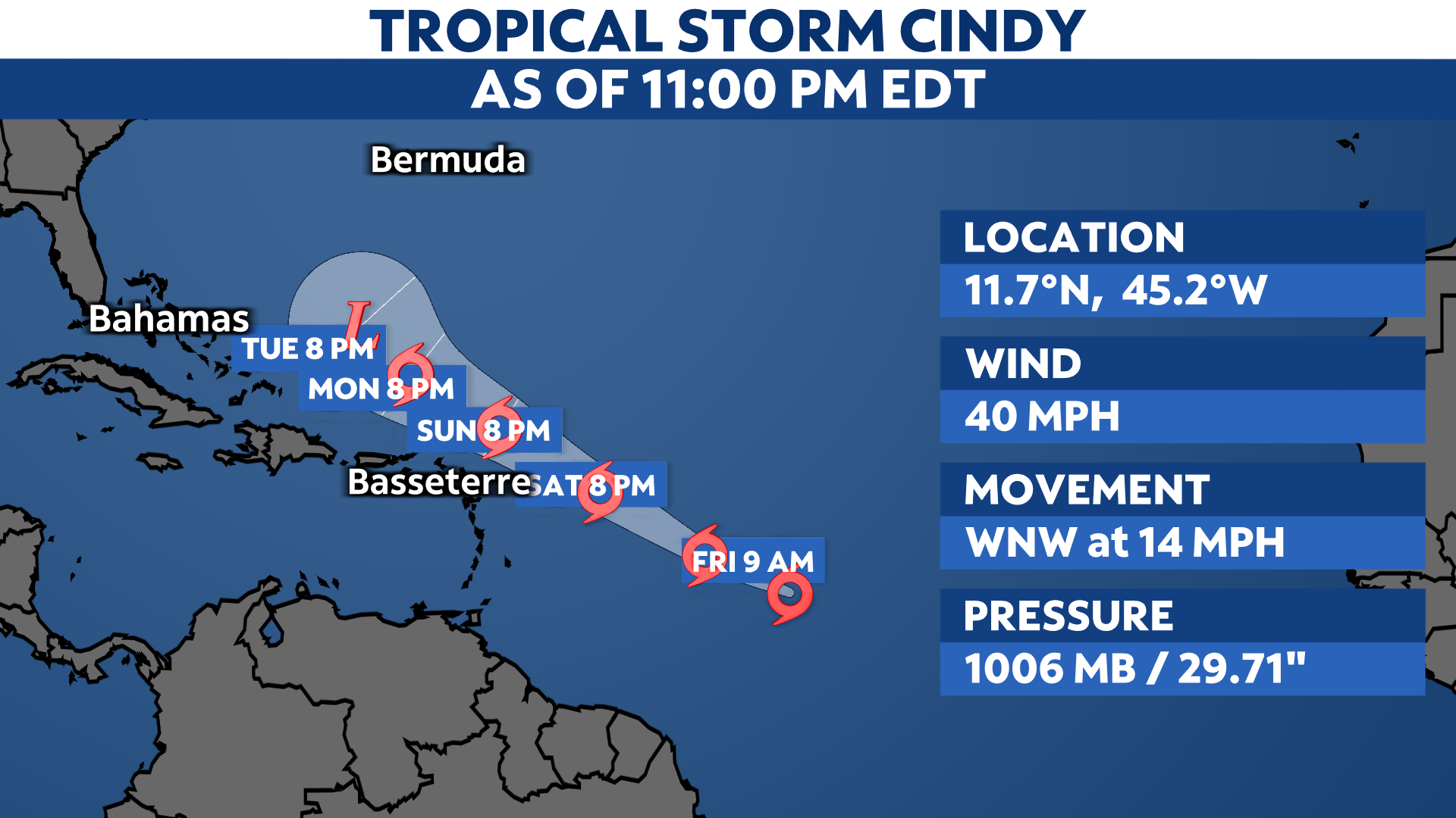 You are currently viewing Tropical Storm Cindy forms in the central Atlantic