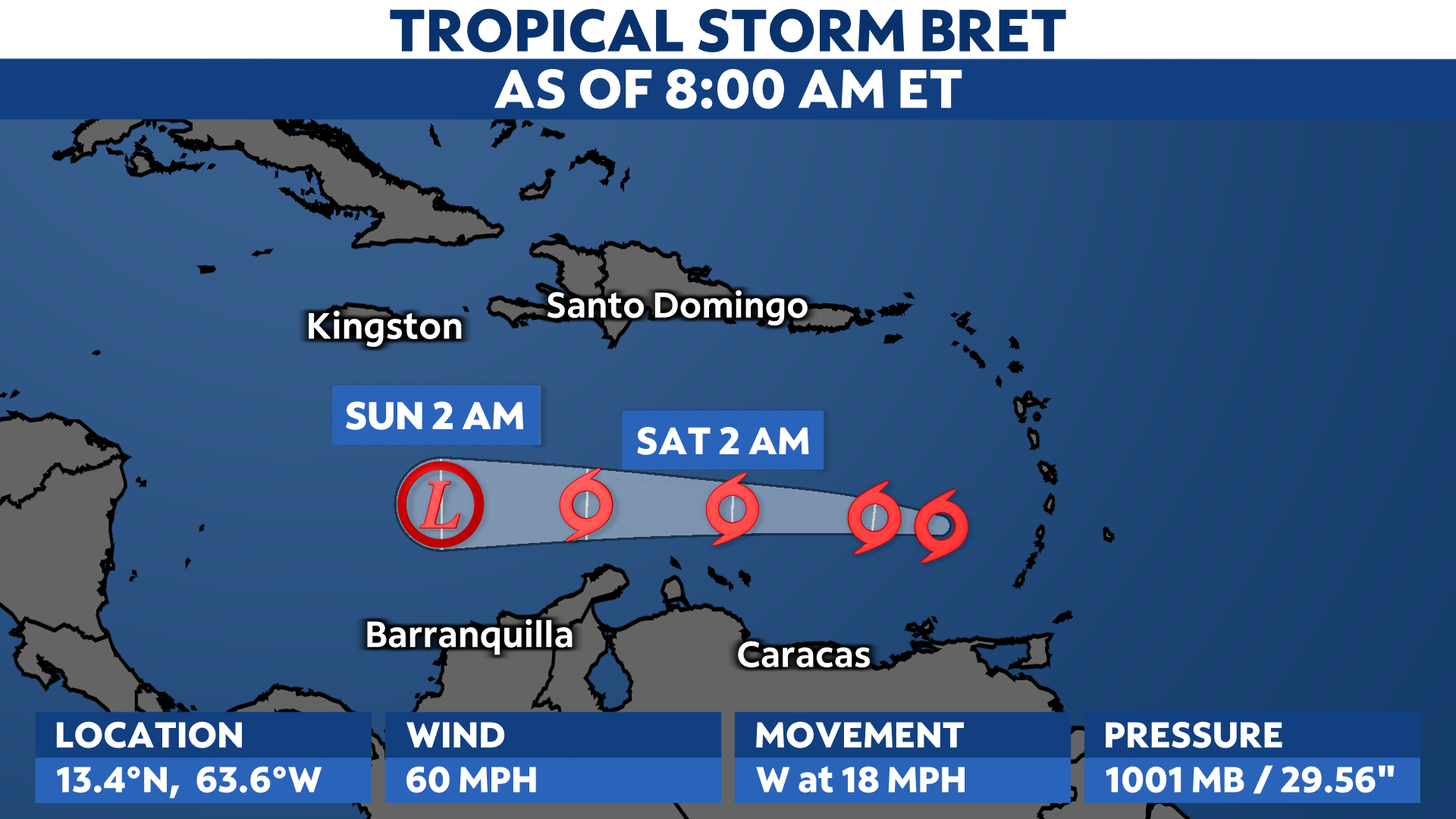 You are currently viewing Tropical Storm Bret pulling away from the Lesser Antilles