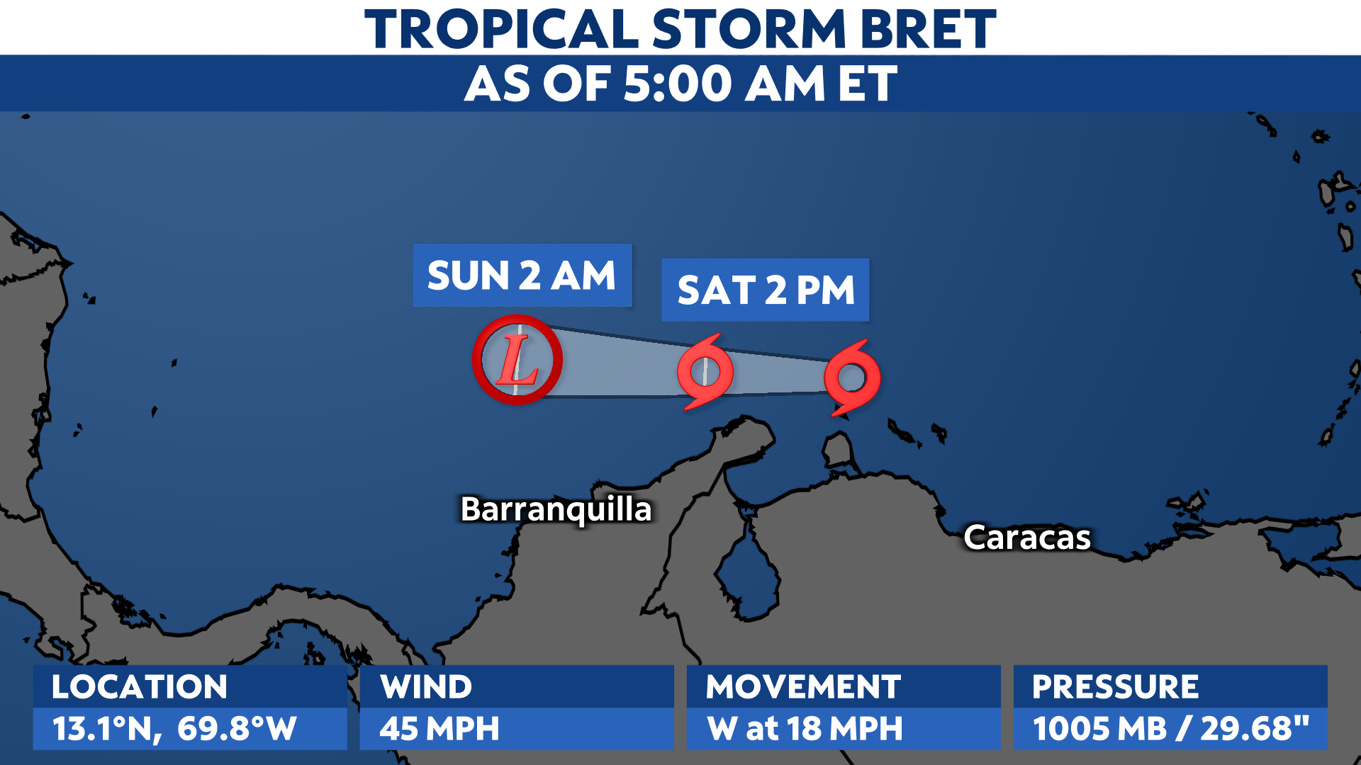 You are currently viewing Tropical Storm Bret expected to dissipate over the weekend