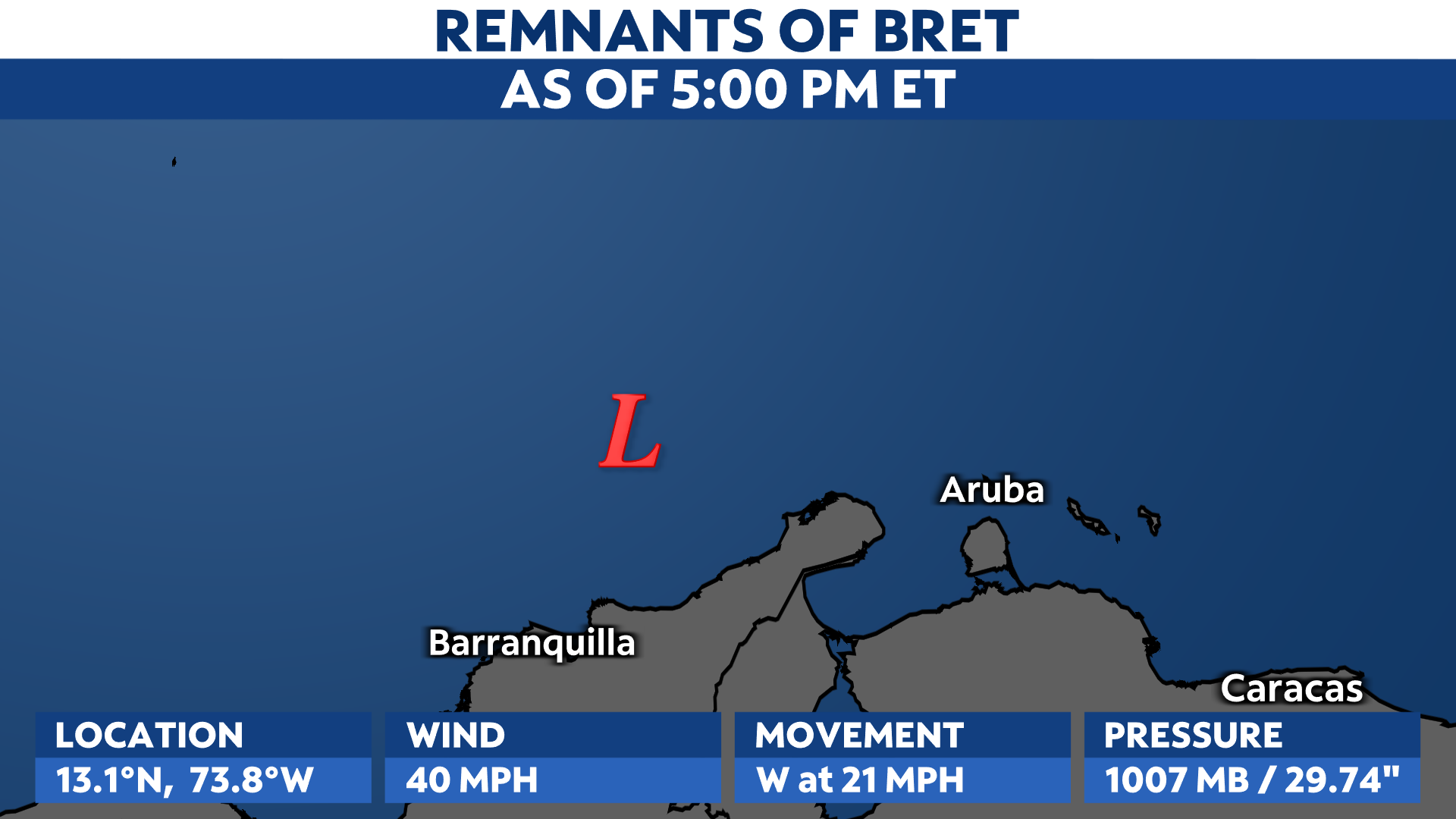 You are currently viewing Bret fizzles over the Caribbean Sea