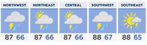 Read more about the article Severe weather threat for Sunday